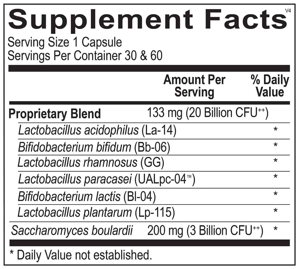 Ortho Biotic - Ortho Molecular Products Reviews!